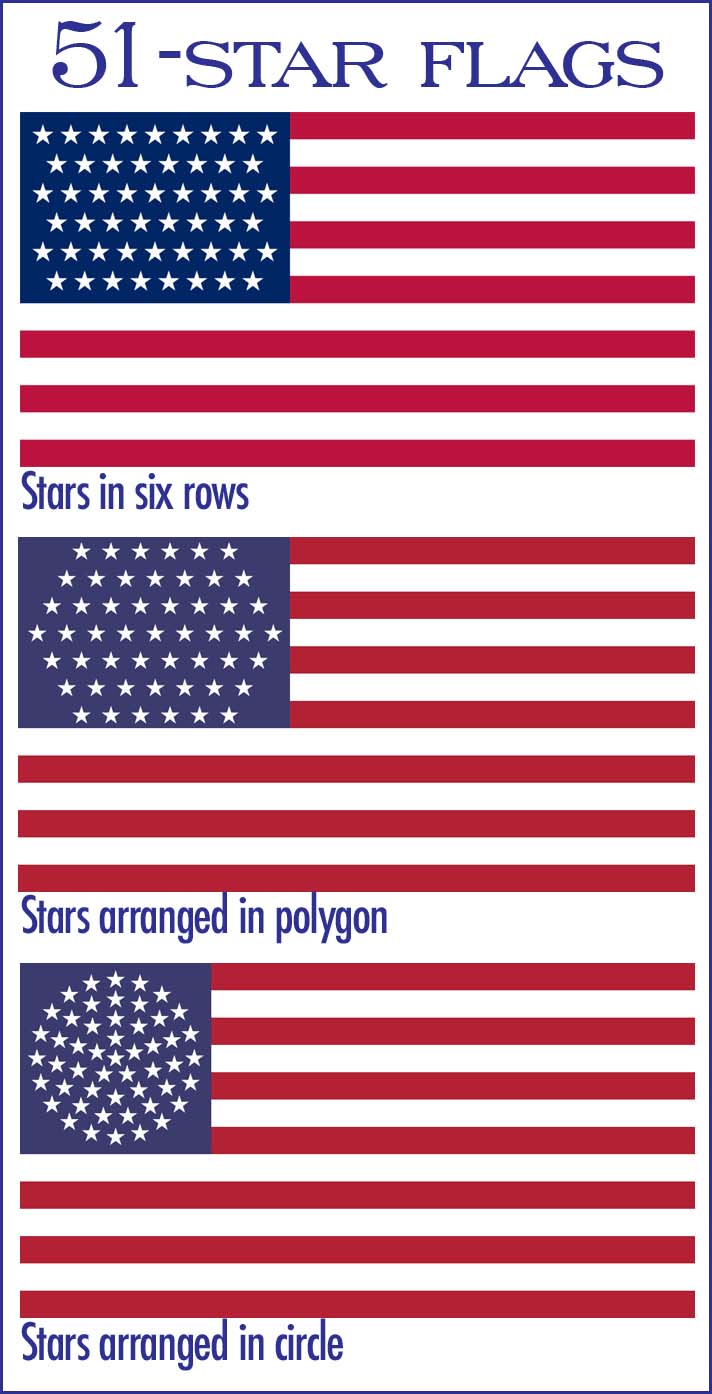 Proposed 51 Star Flags