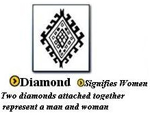 Diamond Symbol