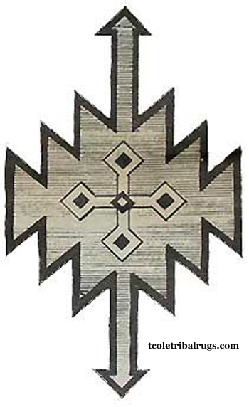 Gha'nat Baluchi Motif