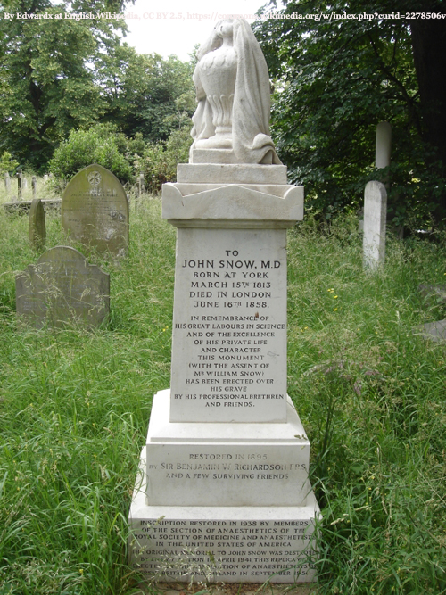 John Snow-Brompton Cemetary-London