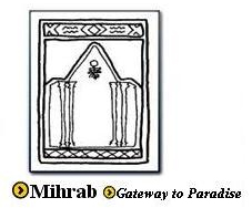 Mihrab Symbol