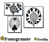 Pomegranate Symbol