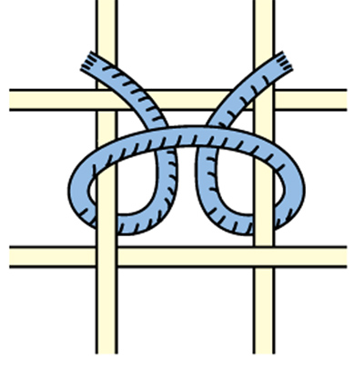 Ghiordes or Turkish Symmetric Knot