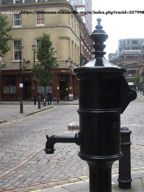 Memorial Pump in London